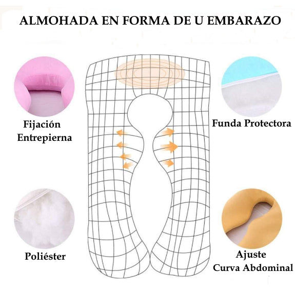 almohada-dormir-de-lado-embarazo-ortoprime