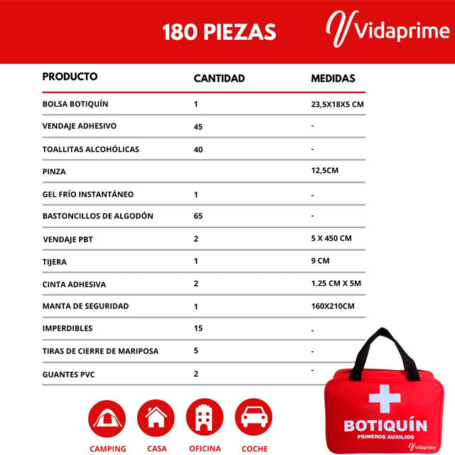 botiquin-casa-ortoprime