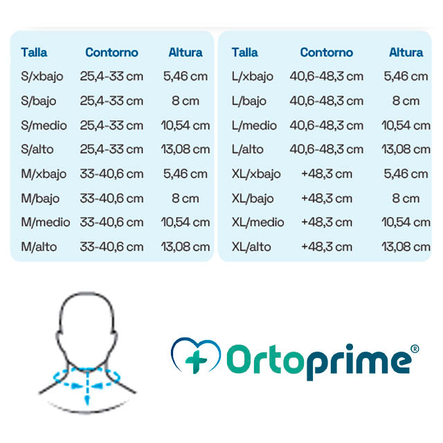 collarin-philadelphia-tallas-ortoprime