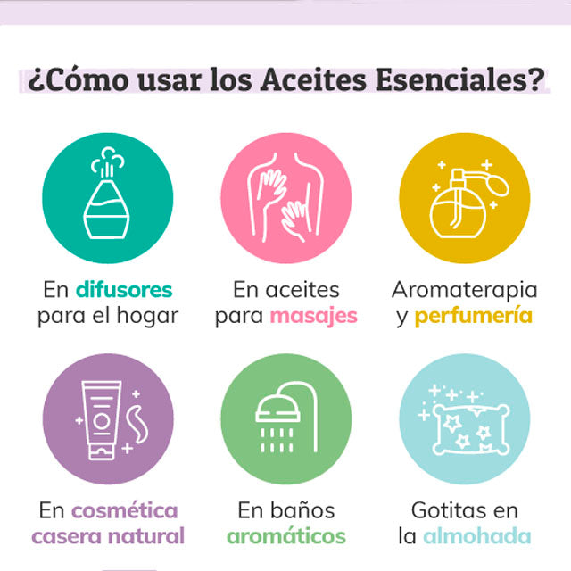 como-usar-aceites-corporales-ortoprime