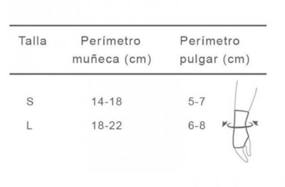 inmovilizador-para-pulgar-ortoprime