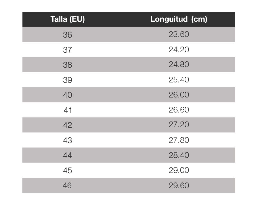 Zuecos Cómodos y Ortopédicos | Colores Blanco y Marino