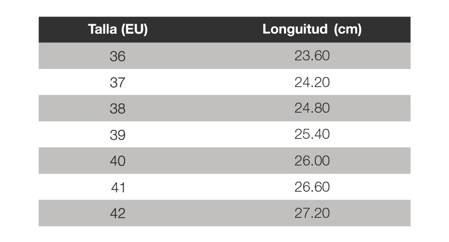 Zuecos Sanitarios Estampados