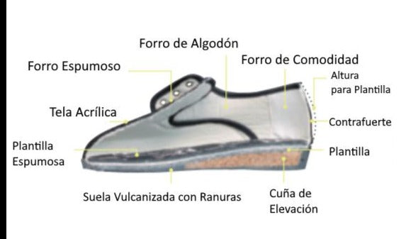zapato-ortopedia-merceditas-ortoprime