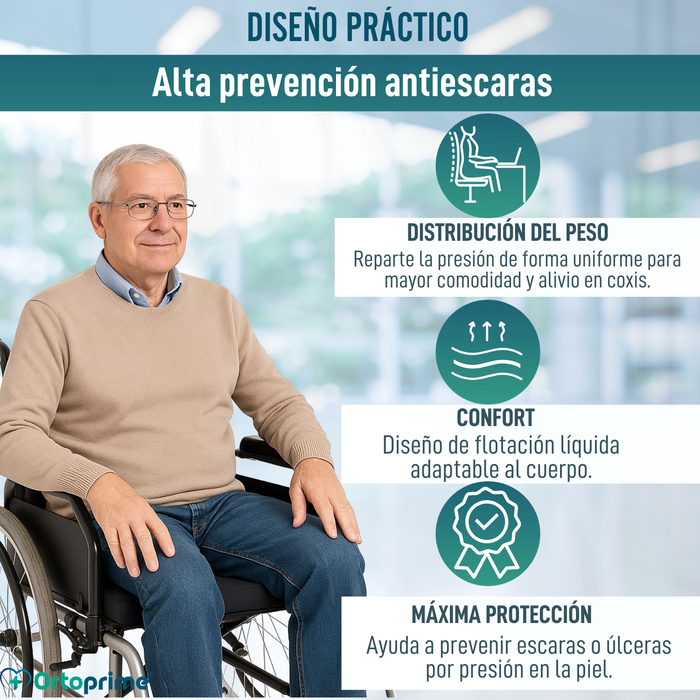 Cojín Antiescaras Flotación Líquida | Cojines Antiescaras Premium