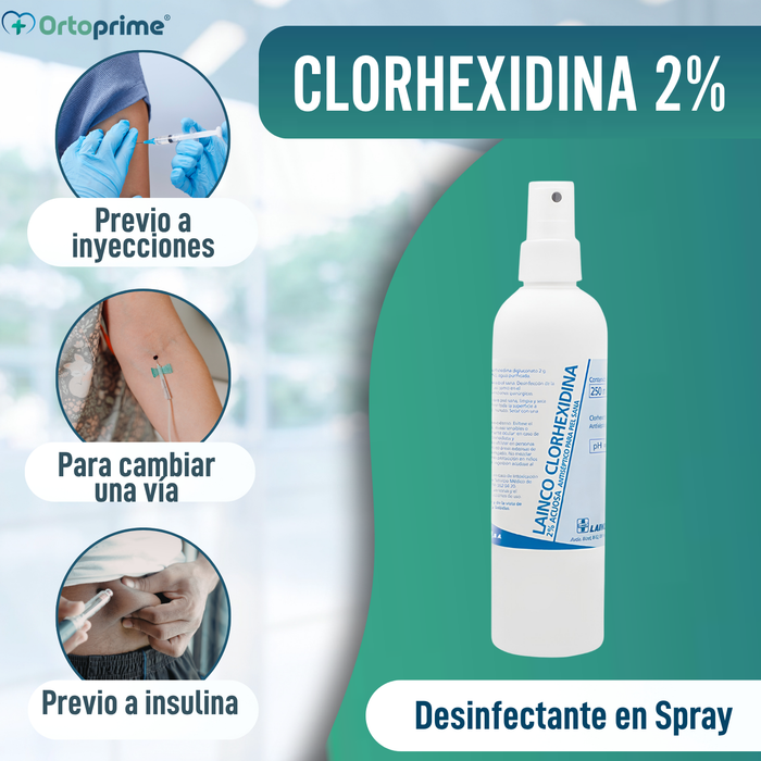 Spray Antiséptico de Clorhexidina 2% | Solución Acuosa 250ml