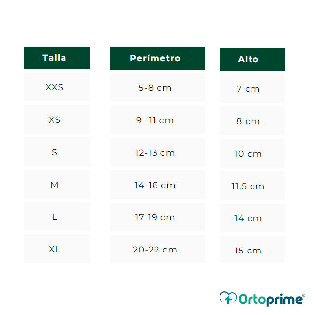 tallas-munequera-perro-ortoprime