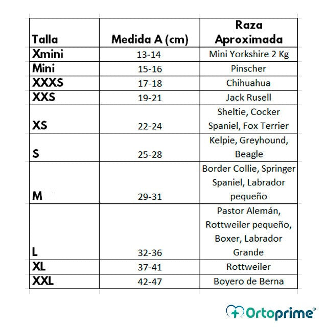 tallas-rodillera-perro-ortoprime