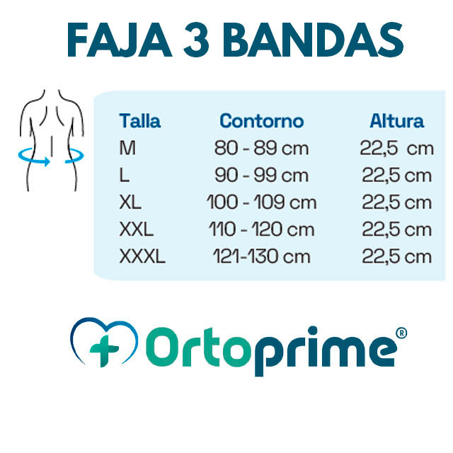 faja-ostomia-3bandas-ortoprime