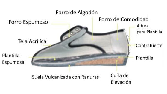 zapatillas-animal-print-ortoprime