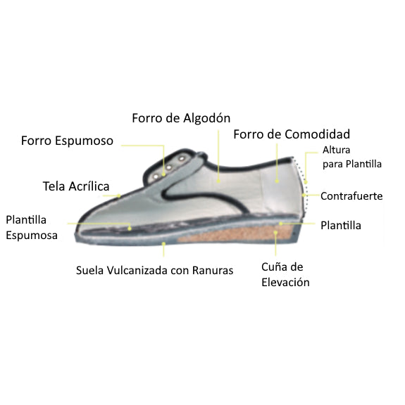 zapato-ortopedia-terciopelo-ortoprime
